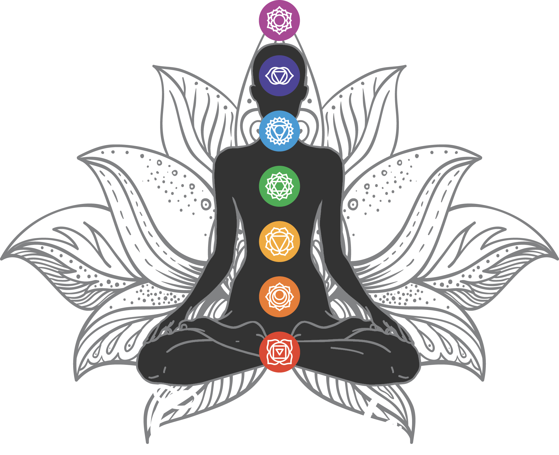 Au coeur de soi - Logo